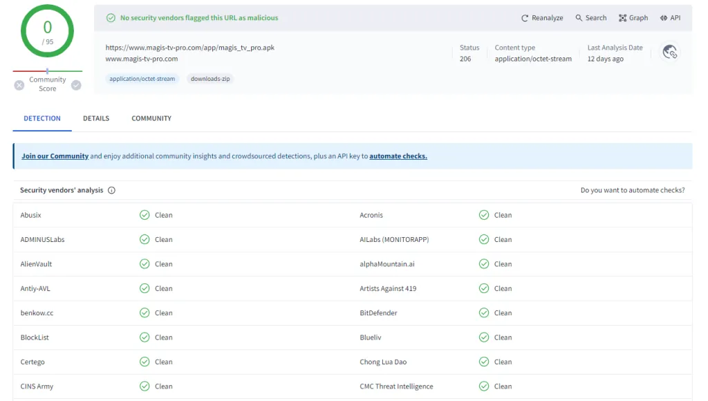 Capturas de pantalla del test APK de Magis TV en VirusTotal(1)