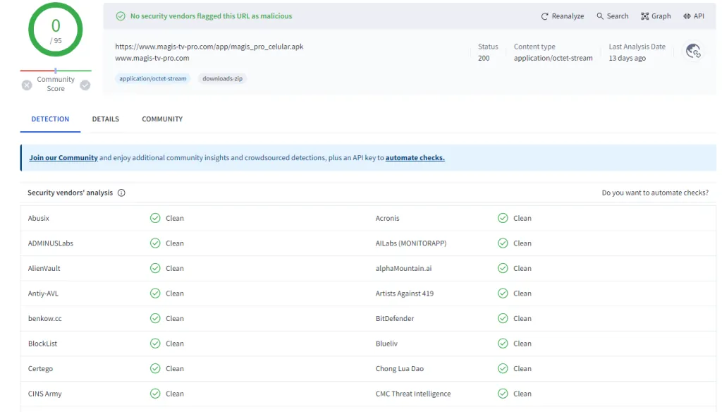 Capturas de pantalla del test APK de Magis TV en VirusTotal(2)